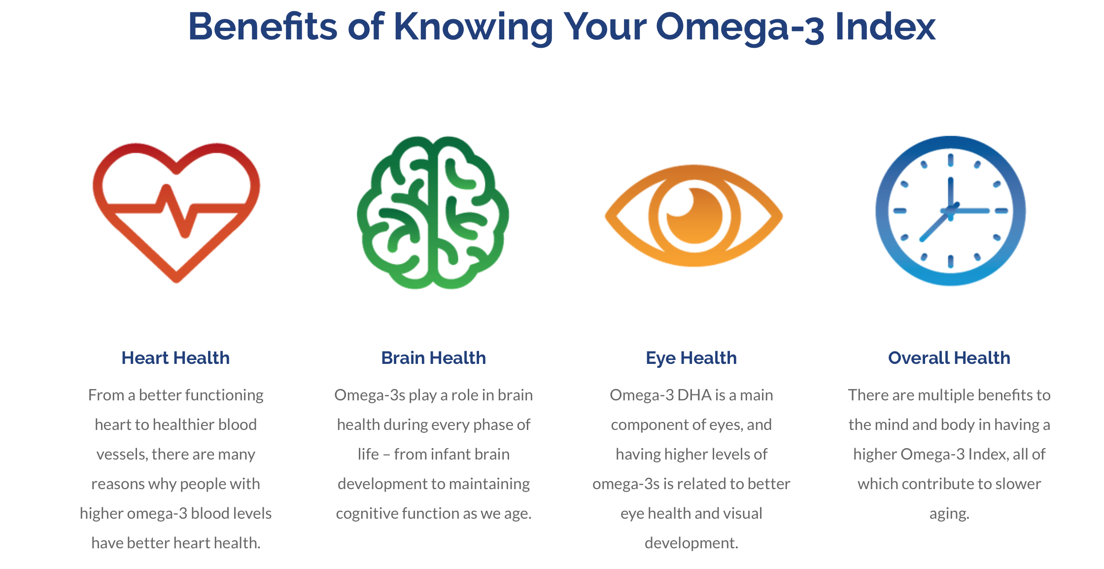 Omega 3 Index — eNRG PerformanceeNRG Performance